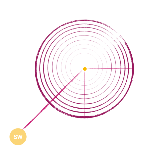 South-West Land-time: Tuning Into Something Altogether Deeper